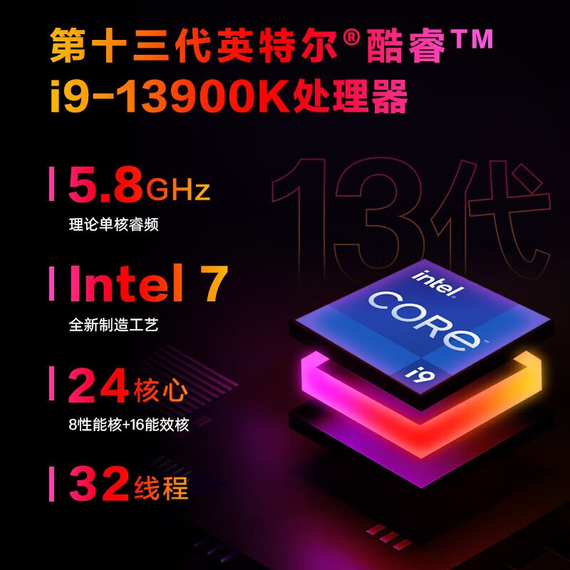 惠普HP 暗影精灵9 Plus水冷电竞台式机游戏电脑主机 i9-13900K 4090 24G显卡 64G DDR5 2TSSD+2THDD 旗舰版