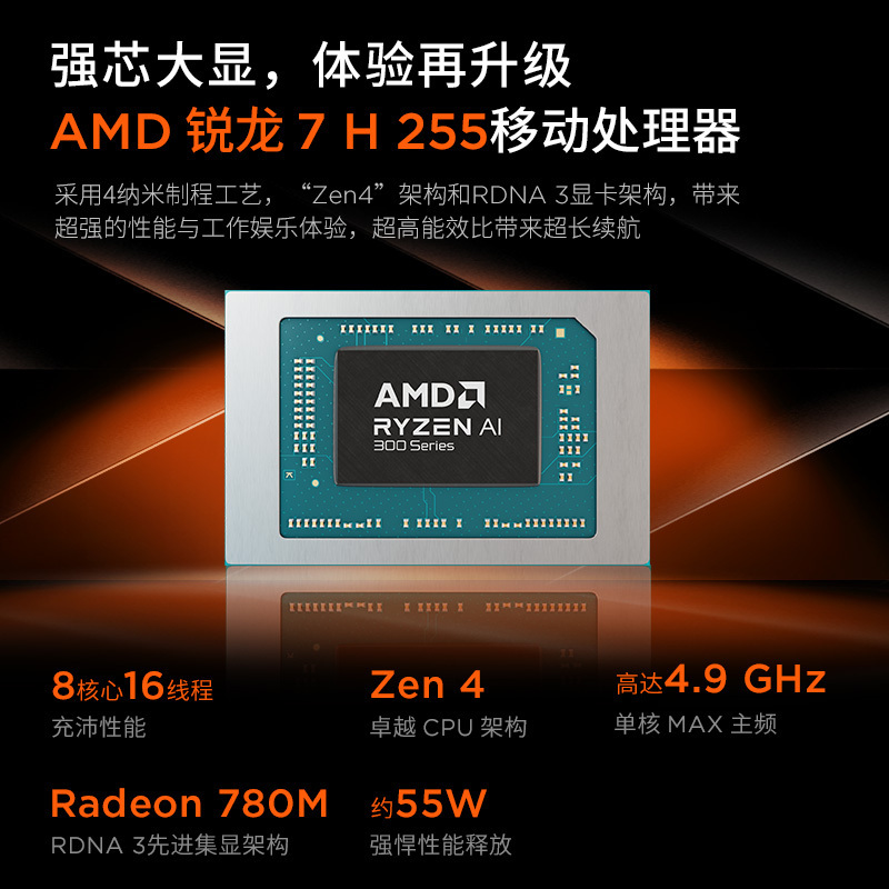 联想小新Pro16 2025锐龙版16英寸轻薄笔记本电脑(AMD 锐龙标压R7-H255 24G 1T 2.8K OLED 120Hz 1100nits)高清大图