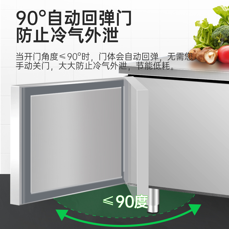 意黛斯 全冷冻操作台冰柜冰箱工作台 商用不锈钢保鲜柜 厨房食堂卧式电冰箱 奶茶店设备平冷柜YDS-LBGZT15-60D高清大图