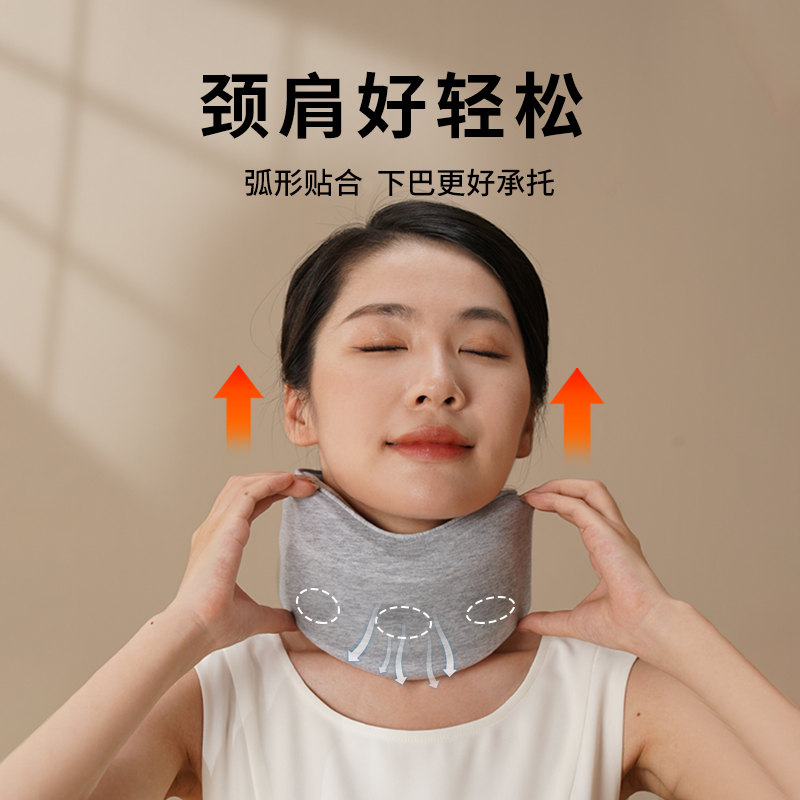 和正 旅行套装 遮光睡眠云朵眼罩护颈颈托 精美礼盒家用差旅 固定颈椎支撑颈部 HZ-TS-1!高清大图