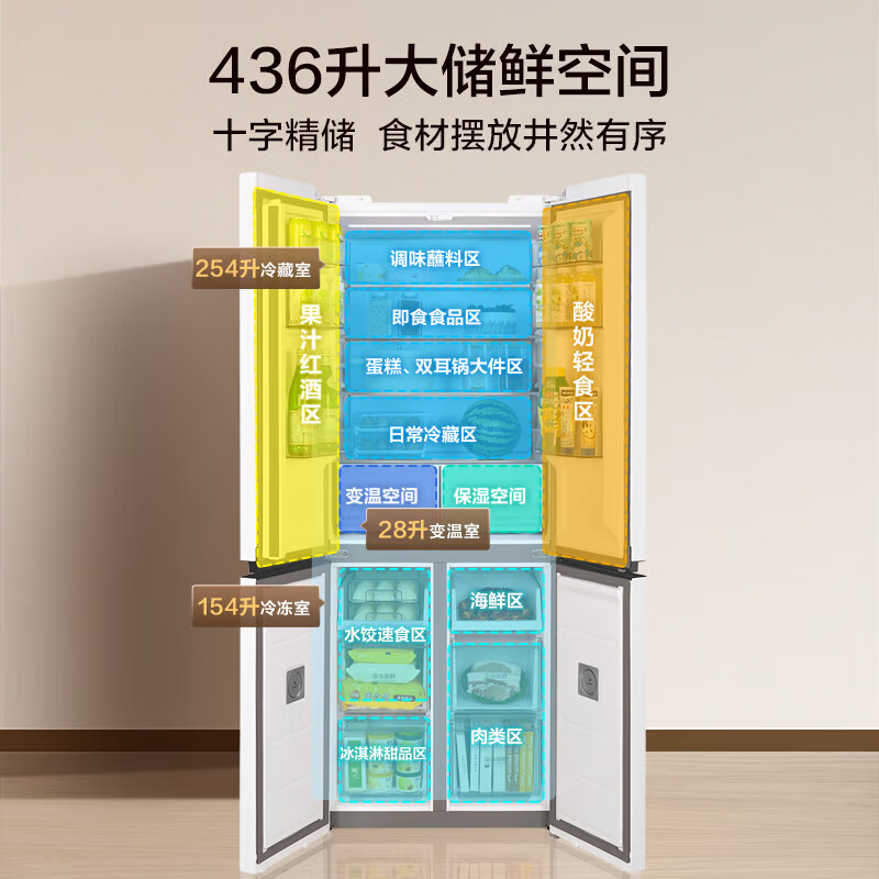 美的(Midea)冰箱436升十字双开四开门白色超薄嵌入式底部散热一级双变频智能家用冰箱 MR-457WUSPZE流苏白高清大图