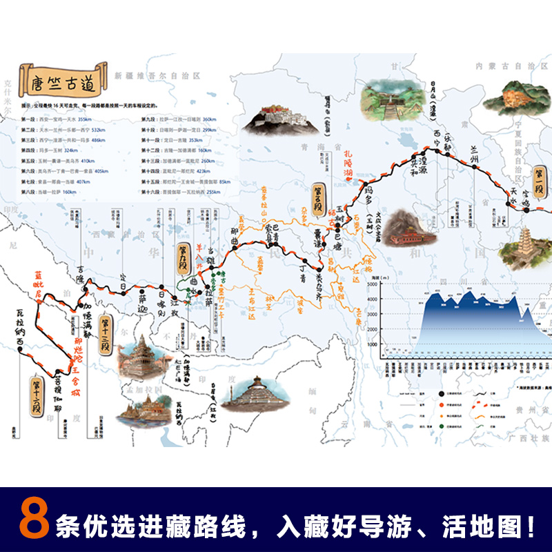 [正版]入藏八线西藏徒步自驾游宝典川藏线户外旅行攻略指南书籍西藏旅游书籍中国国家地理高清大图