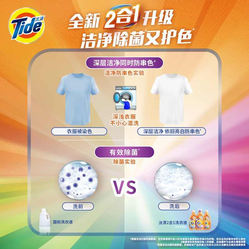 汰渍洁净薰衣草香氛高浓度洗衣液3kg 机洗手洗 去渍无残留高清大图