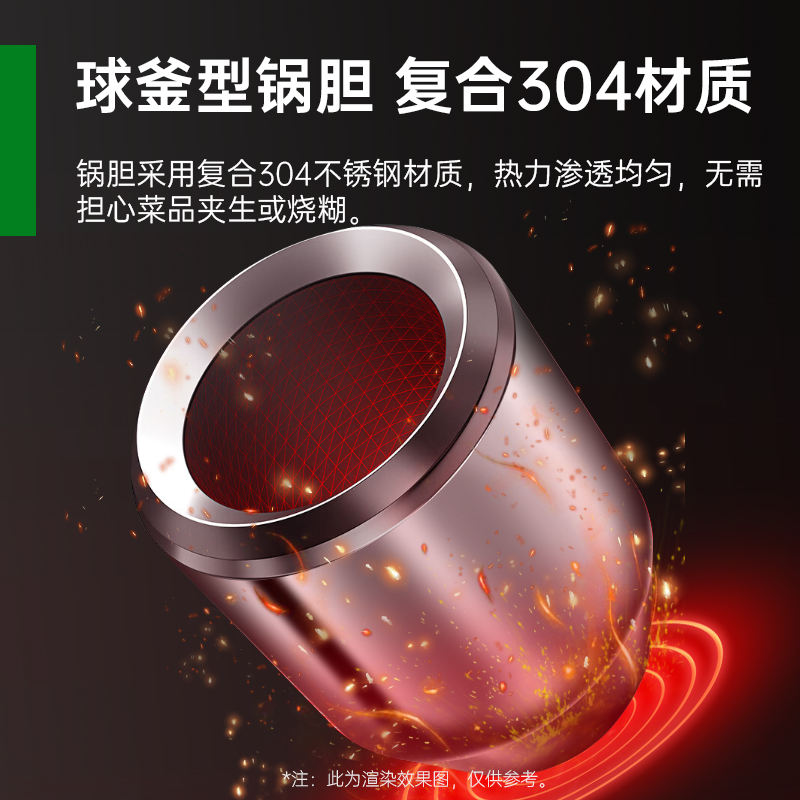 意黛斯YIDAISI 商用炒菜机全自动搅拌炒料机学校食堂中央厨房大型滚筒翻炒机多功能烹饪机智能炒菜机器人YDS-XC80高清大图