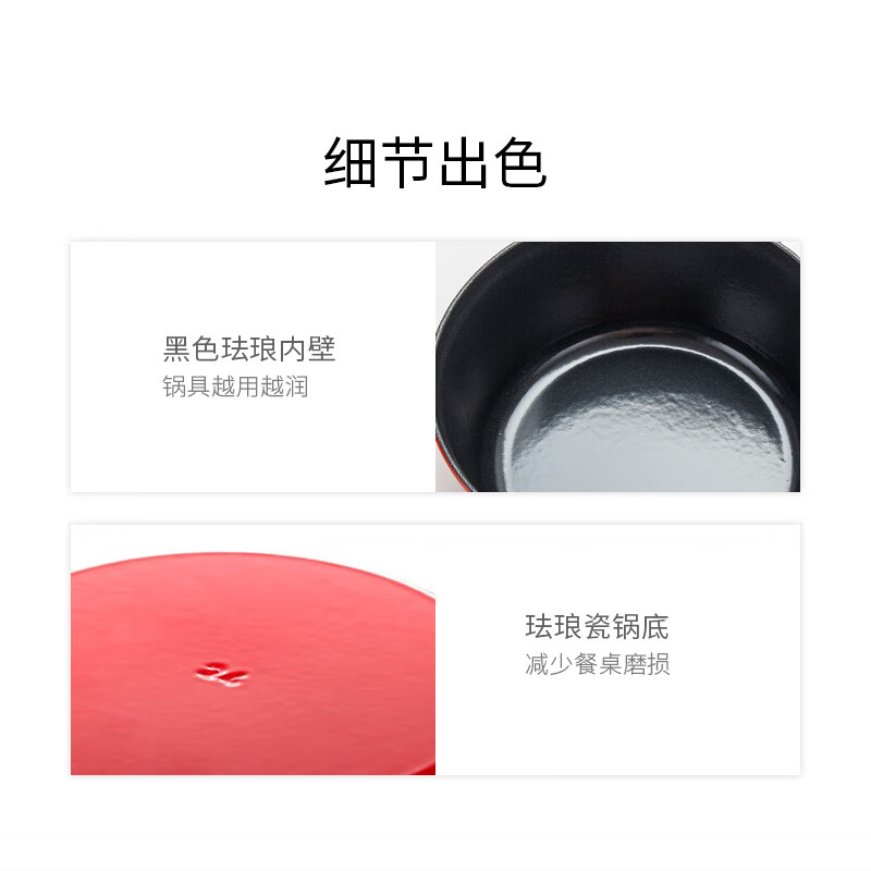 双立人珐琅锅24cm红色40202-020汤锅铸铁锅圆形煲汤锅高清大图