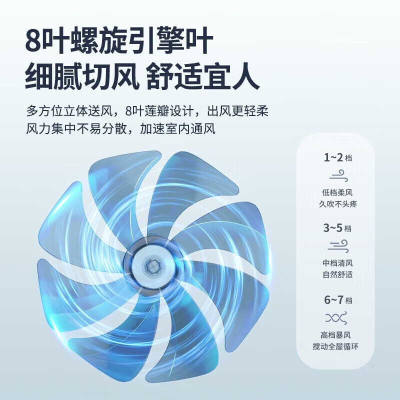 钻石牌(DIAMOND) 落地扇8叶风扇CY35-R3 遥控款高清大图