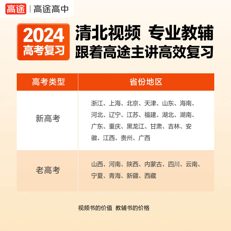 思想政治 全国通用 [正版]高中拔高1000题2024语文数学英语物理化学生物历史政治 新高考全国卷 高中通用详细中难考
