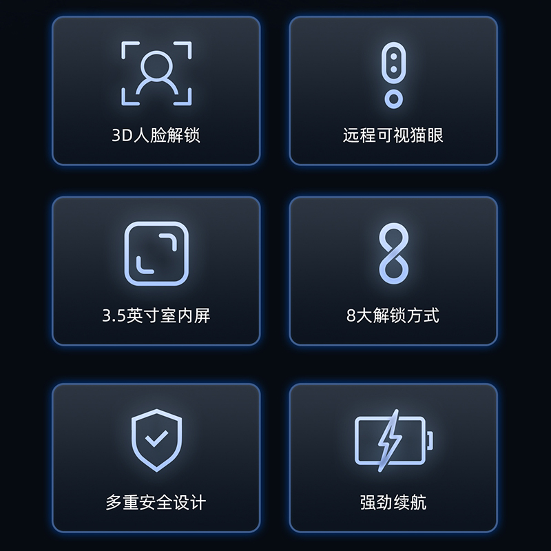 [凯迪仕]Q3 FVP 智能门锁可视猫眼远程室内大屏智能