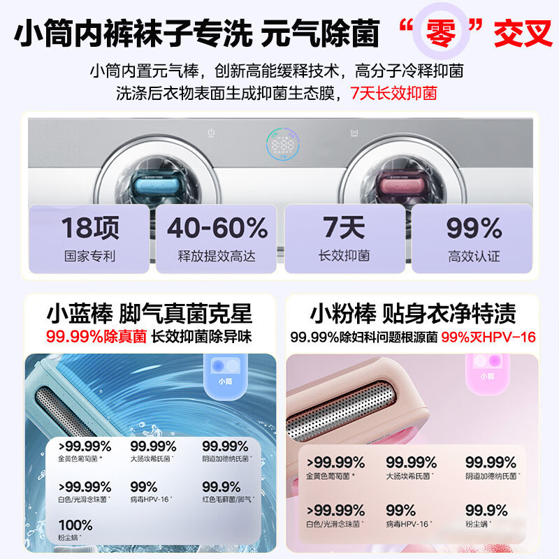 美的(Midea)滚筒洗衣机懒人三筒洗烘一体全自动智能投放850mm标准高度绿标认证 [可爱多MD11DDEX]高清大图