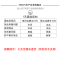 Edifier/漫步者 W2蓝牙耳机双耳真无线迷你超小隐形耳塞式运动跑步微型入耳式机男女生通用重低 白色