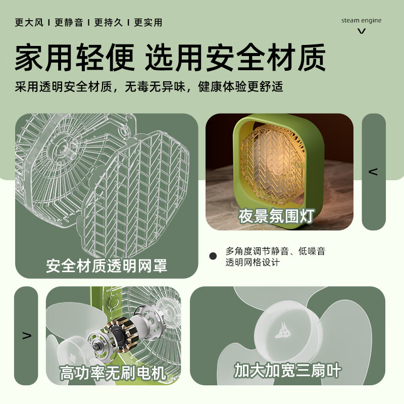 艾得锐威Aidrvi-马卡龙桌面循环扇ADR-F9(个)高清大图