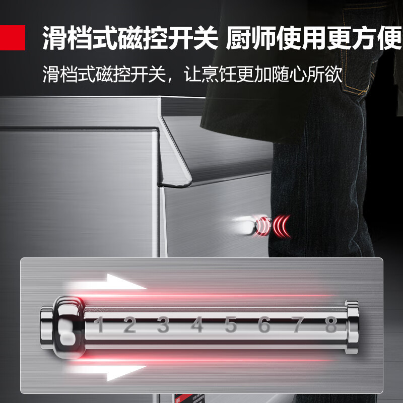 德玛仕(DEMASHI)商用电磁炉大锅灶学校单位食堂炒菜炉灶20kw双头电灶台HW-SDC20C-08(201材质)