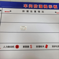 璨铮光 运行揭示板 60*90cm 个