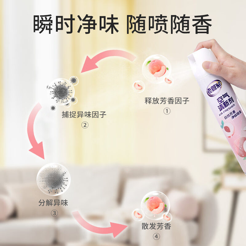 老管家 空气清新剂 (柠檬清香)320g高清大图