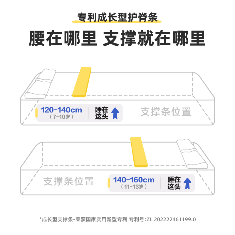 喜临门呼噜噜 - 成长星3.0 儿童床垫整垫0胶成长护脊 顶面可拆洗整垫厚约17CM高清大图