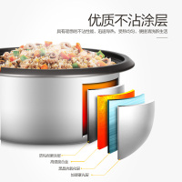 长虹(CHANGHONG)电饭锅CFB-Z130W01 商用大电饭煲食堂餐馆饭店大量商务电饭锅 13L