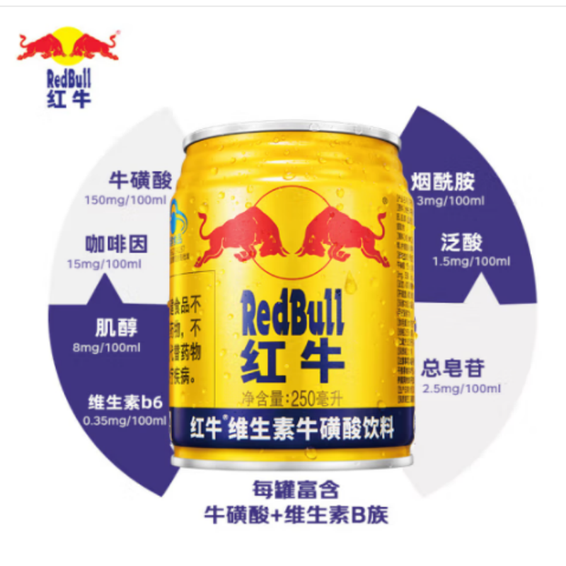 红牛 维生素牛磺酸饮料 250ml*24罐 单位:箱 货期20天