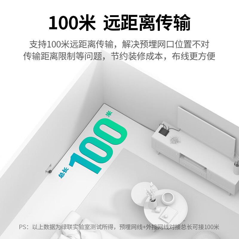 绿联(Ugreen)NW114千兆网络直通头连接器rj45接口白色单个装20311 5个起订