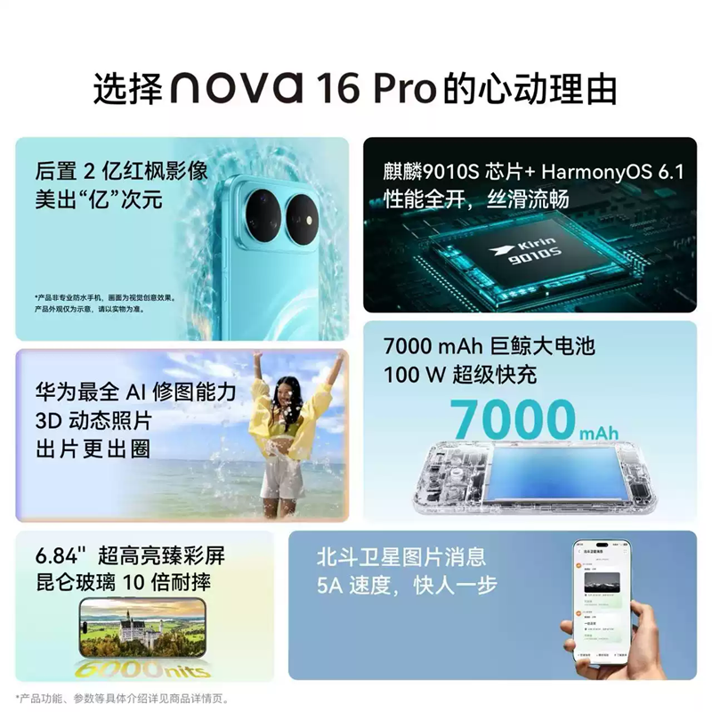 [全新]华为nova16 Pro 12GB+1TB 幻彩贝母 麒麟9010S芯 红枫影像 2亿高清影像 100W快充 7000毫安大电池 卫星消息 华为手机高清大图