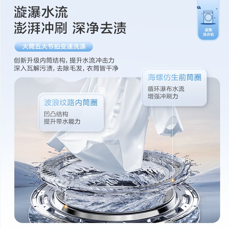 小天鹅(LittleSwan)滚筒洗衣机分区洗迷你小乌梅懒人三筒洗衣机TNDD20-08AIDE+TD10VE00高清大图