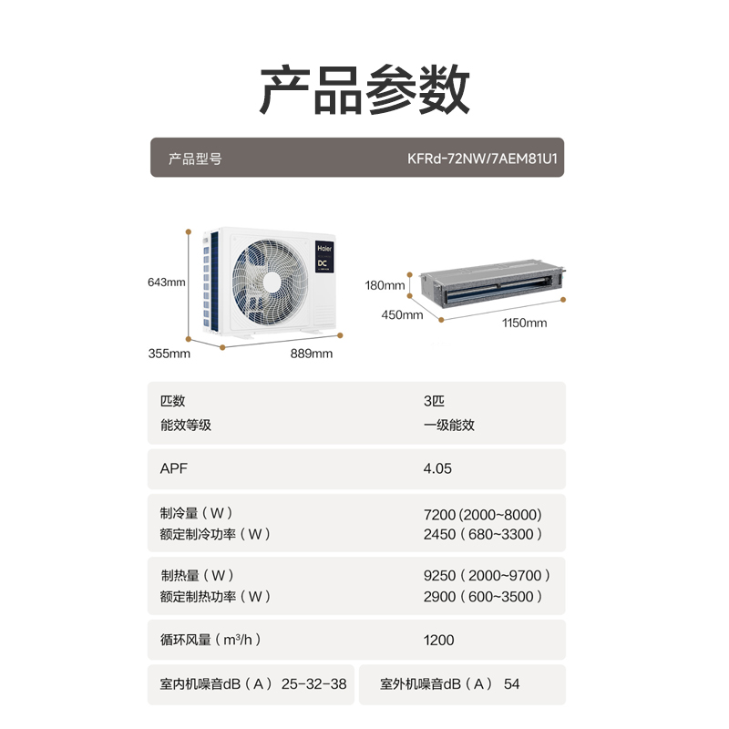 海尔商用 中央空调(Haier)劲雅3匹客厅风管机KFRd-72NW/7AEM81U1智慧舒适风省电新风尚 安装咨询客服高清大图