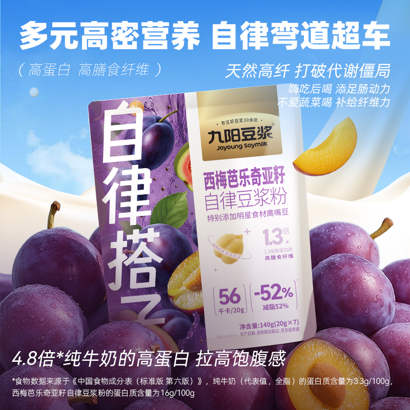 九阳西梅芭乐奇亚籽自律豆浆粉 西梅芭乐20g*7条*2袋 (共14条)+330ml绿色摇摇杯+1条尝鲜装(共15条)高清大图