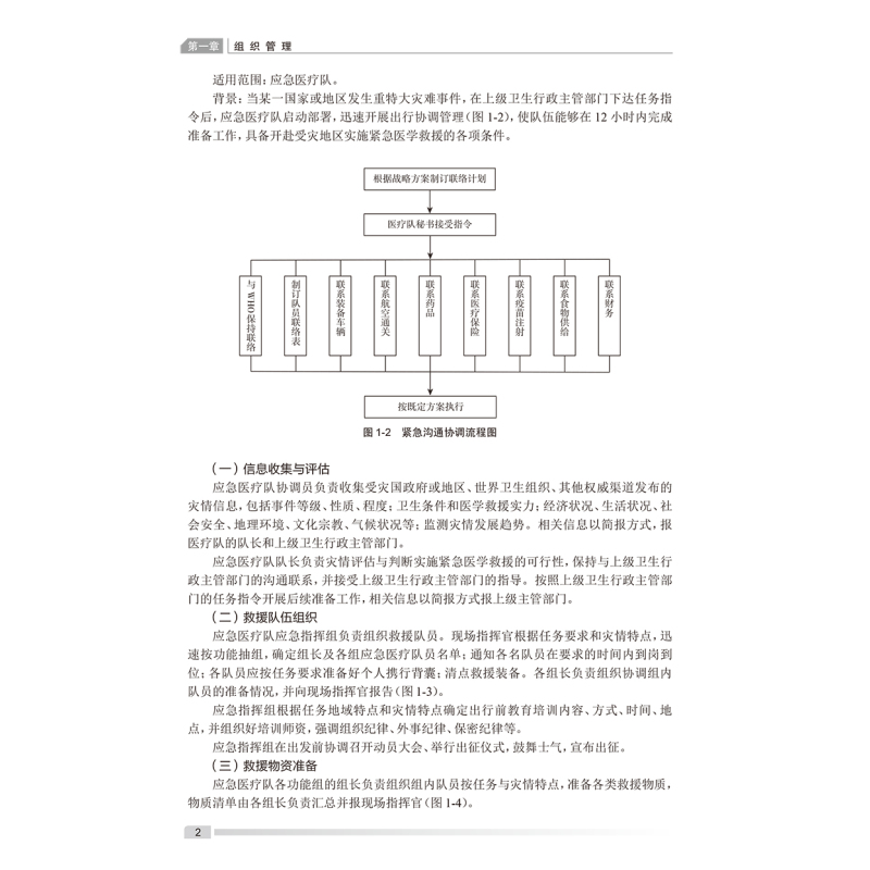 [正版]应急医疗队建设标准操作流程 田军章 刘中民 许树强 医院应急工作及应急队伍建设经验总结各环节介绍 人民卫生出版