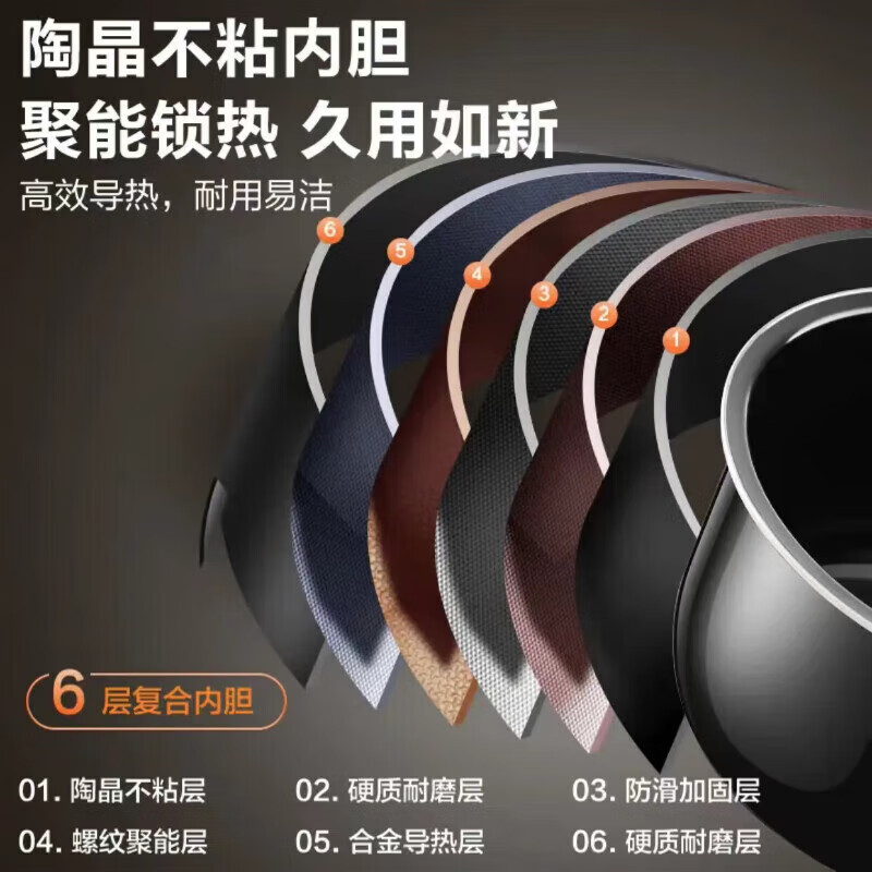 苏泊尔(SUPOR)电压力锅家用全自动高压锅电饭煲一体多功能煮饭煲汤智能预约70KPa高压 SY-50YC5013高清大图