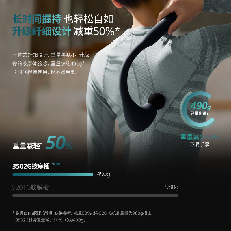 飞利浦(PHILIPS)筋膜枪升级版 肌肉按摩器腿全身按摩仪按摩锤不求人臂式筋膜枪教师节礼物 PPM3502G高清大图