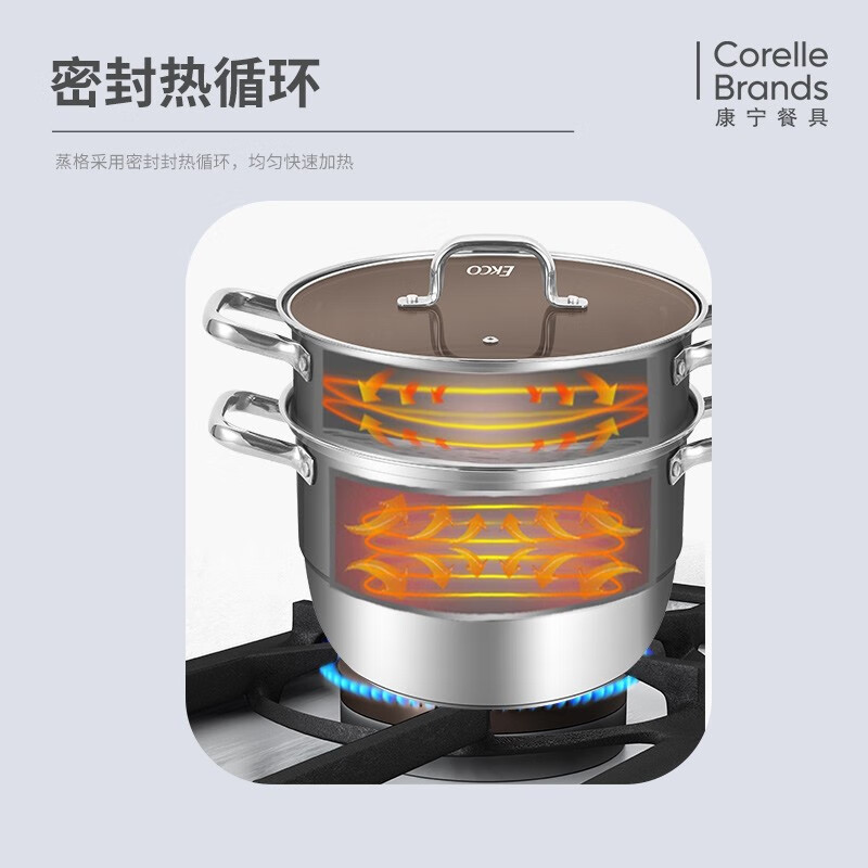康宁EKCO尊爵双层蒸锅EK-ZJ02ZX/KZ-高清大图
