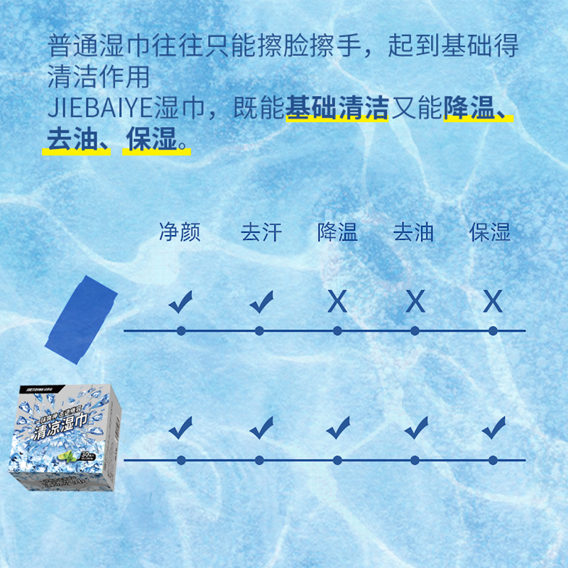 柔享(soft joy)清凉湿巾0501夏季降温擦汗防困醒脑18*20cm 30片高清大图