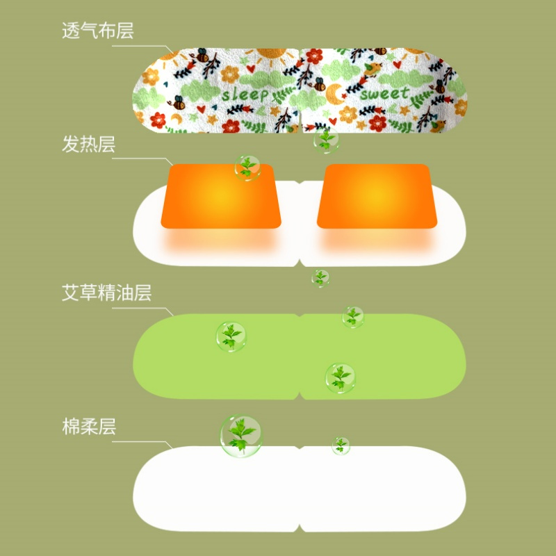 白云山星群蒸汽眼罩热敷松解眼干眼涩遮光艾草热敷蒸汽眼罩