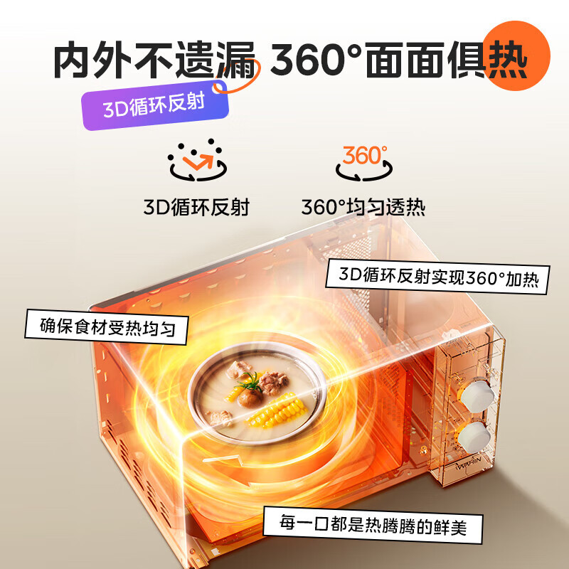 美的出品华凌经典家用快捷微波炉20L容量 360°转盘加热 双旋钮操控 易洁内胆[M-1213B同款] HM200高清大图