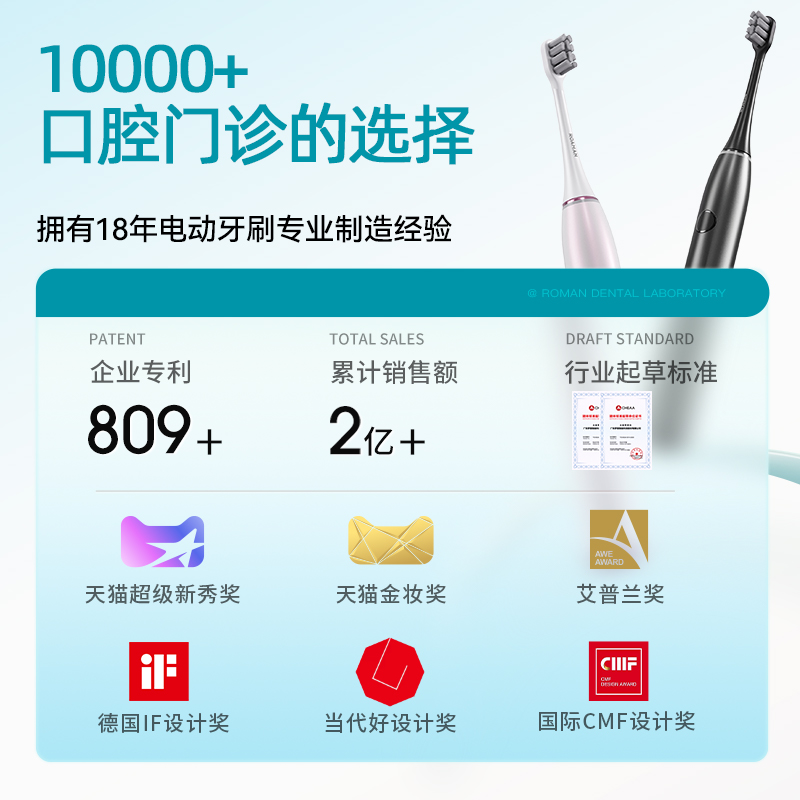 罗曼(ROAMAN) 电动牙刷成人T10X-B 小果刷白桃高清大图