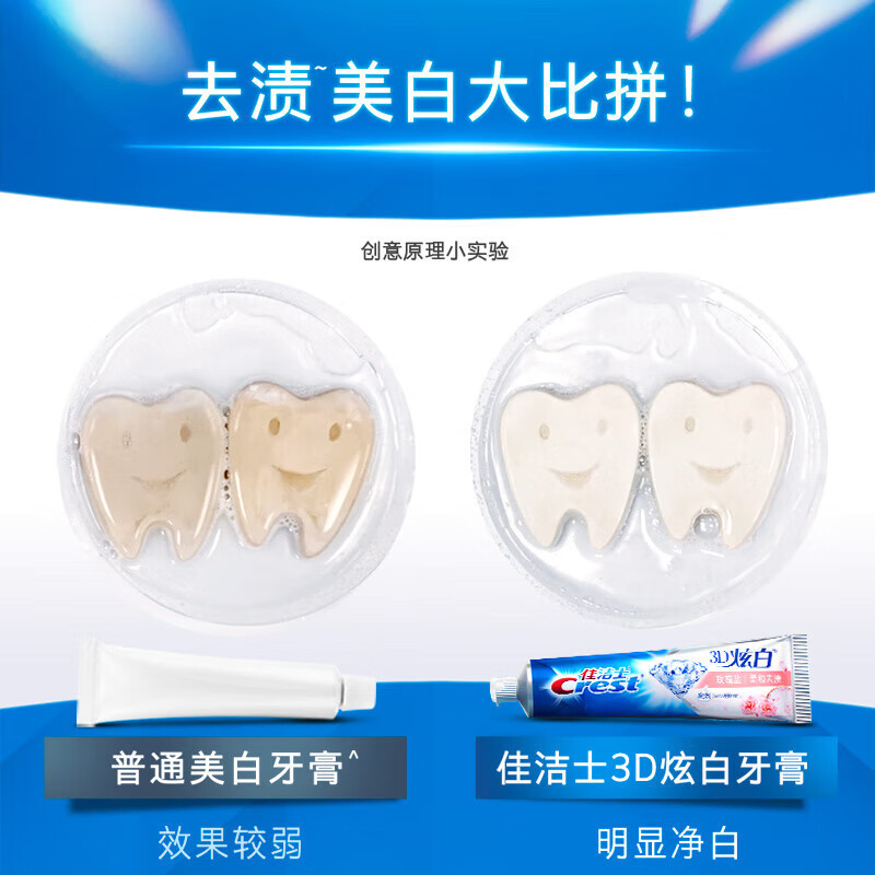 佳洁士3D炫白双效去渍白牙膏120g*3盒高清大图