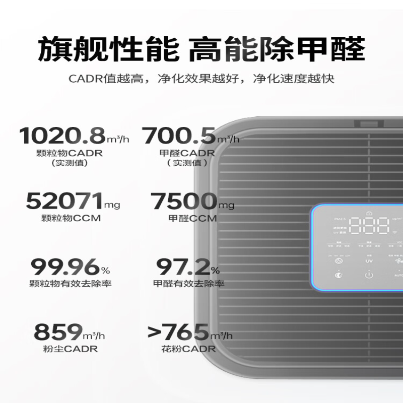 霍尼韦尔(Honeywell)空气消毒机KJ1000F-P22B 黑色除尘净化机器高清大图