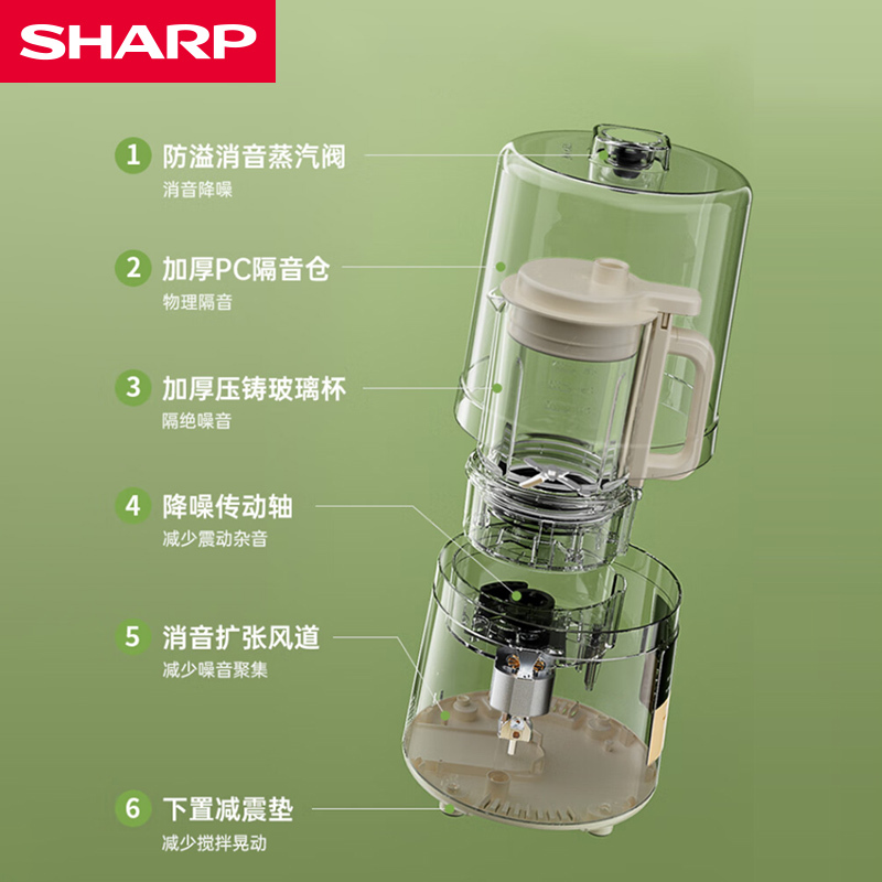 夏普 破壁机EM-S200L-W 白高清大图