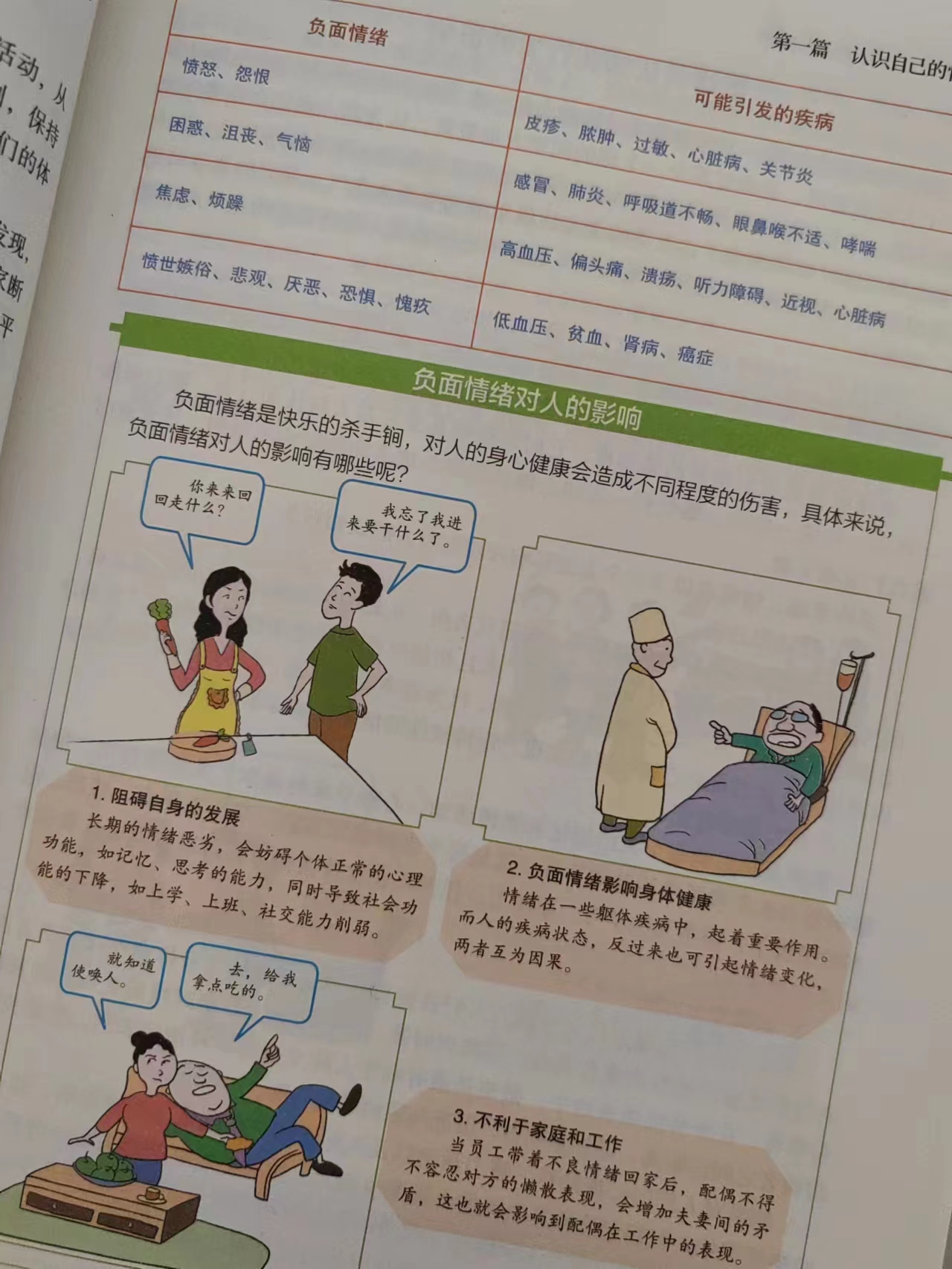 [正版]图解做自己的情绪掌控师彩色典藏版 让你任何场合都不失控的实用心理学 情绪管理心灵减压不焦虑好心态好脾气静心高清大图