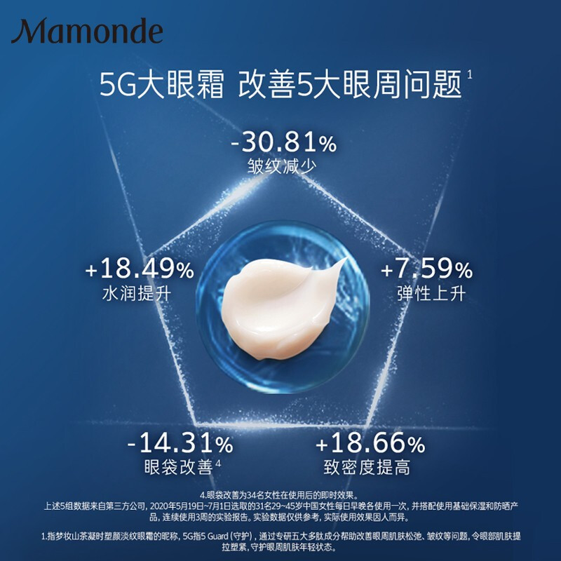 梦妆山茶花塑颜眼霜25ml 紧致抗皱 淡化细纹黑眼圈