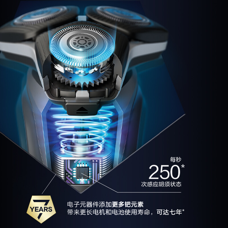 飞利浦(PHILIPS) 电动剃须刀 黑蜂巢三刀头干湿两用SkinIQ肌能感应 闪充刮胡刀 S5835/07高清大图