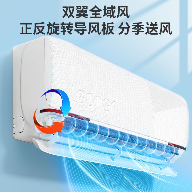 海尔智家Leader1.5匹 新一级变频节能空调挂机自清洁客厅空调 KFR-35GW/05LKG81TU1套机图片
