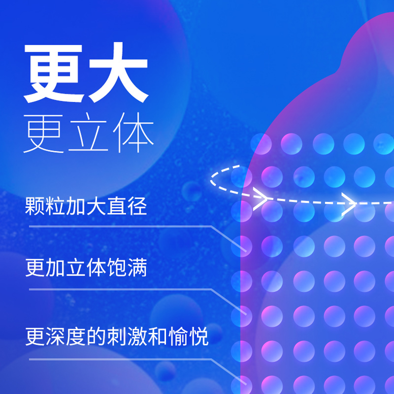 杰士邦jissbon避孕套颗粒情趣20只正品旗舰店男性安全螺纹持久安全套狼牙套套套情趣用品计生官方旗舰正品