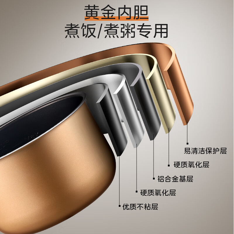 美的(Midea)电压力锅智能家用6L大容量预约定时电锅多功能开盖煮不粘锅高压锅煮饭煲汤双胆压力锅E627高清大图