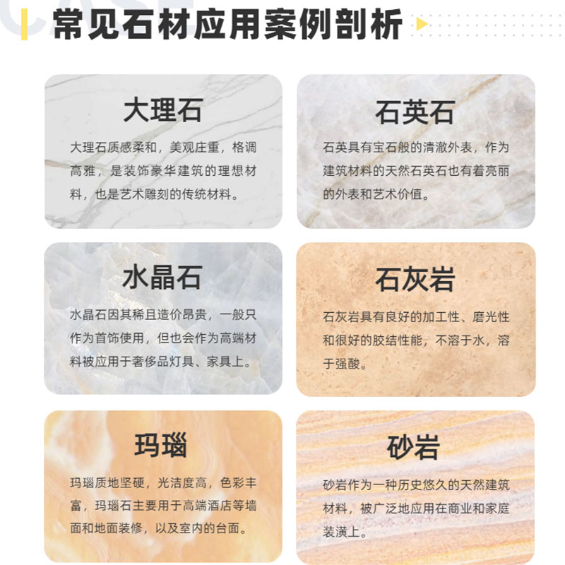 [正版]附赠视频卡石材设计与艺术 室内装修中的石材选择与运用指导 天然石材背景墙花岗岩青石板大理石室内装饰装修设计书籍高清大图