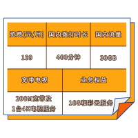 [中国移动]手机号码卡流量卡电话卡畅享卡[30GB通用流量][400分钟语音通话][16G和彩云][宽带][4K电视]