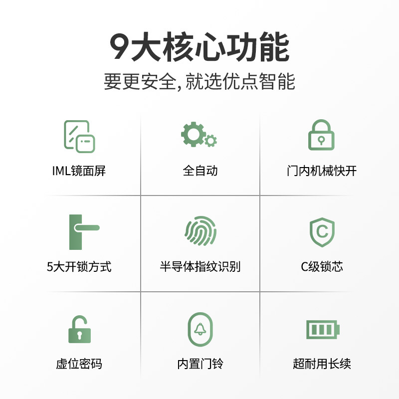 优点智能 A8全自动推拉锁智能门锁指纹锁密码锁家用防盗门