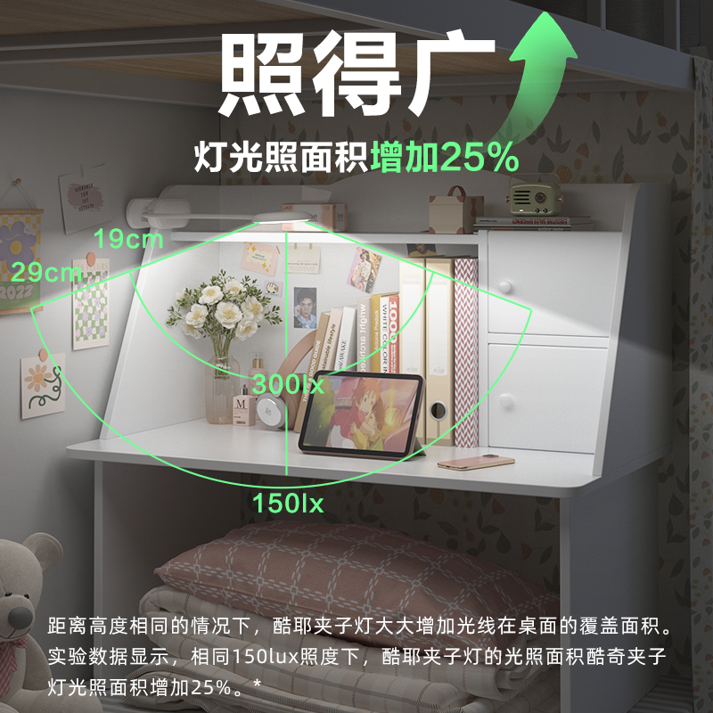 【飞利浦1140】台灯 酷耶高清大图