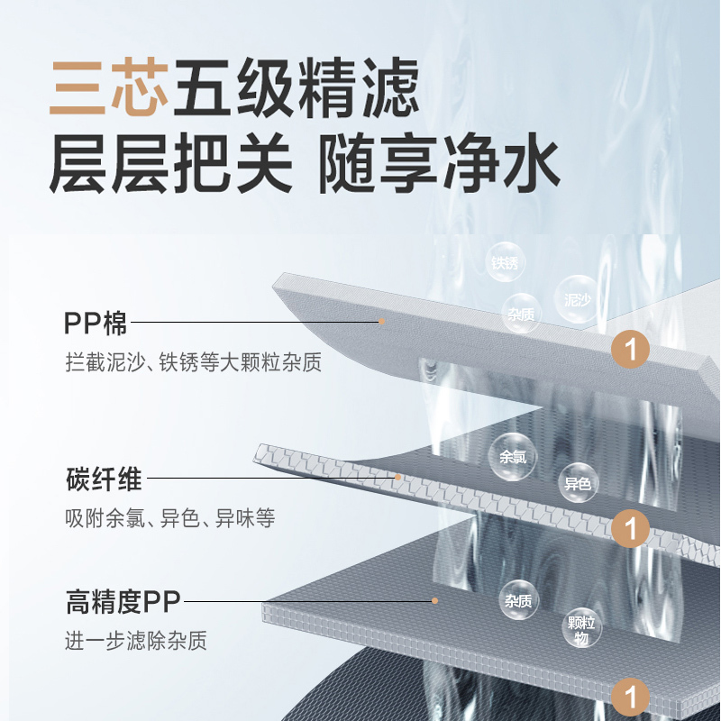 美的600G净水器零陈水出水直饮MRC1892-600G