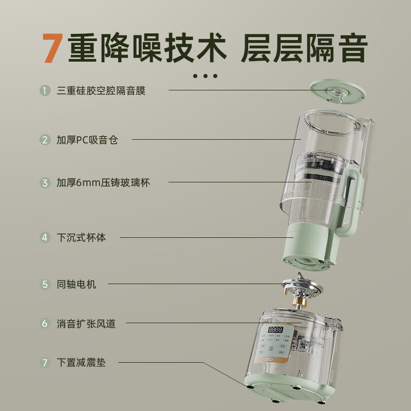 爱仕达轻音降噪破壁机-AJ-L15E885(影)高清大图