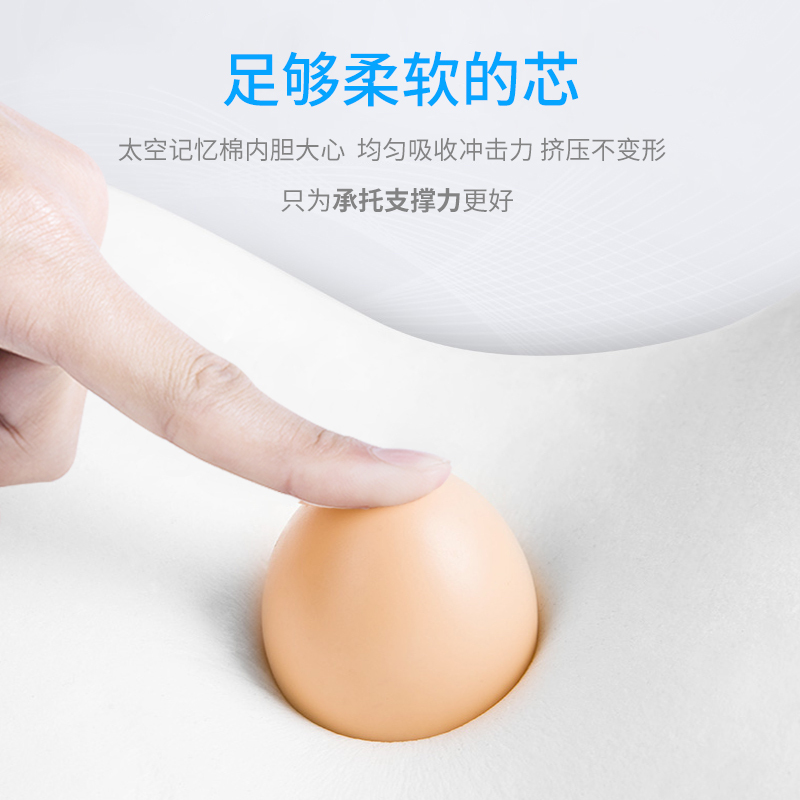 爱车屋（ICAROOM）汽车腰靠 记忆棉腰枕车用办公座椅护腰靠背垫四季通用腰垫 I-650MN-B